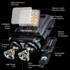 Headlamp Rechargeable, 90° COB LED Head Lamp with Motion Sensor, 5 Modes & IPX5 Water-Resistant LED Head Light for Night Running, Fishing, Cycling, Camping