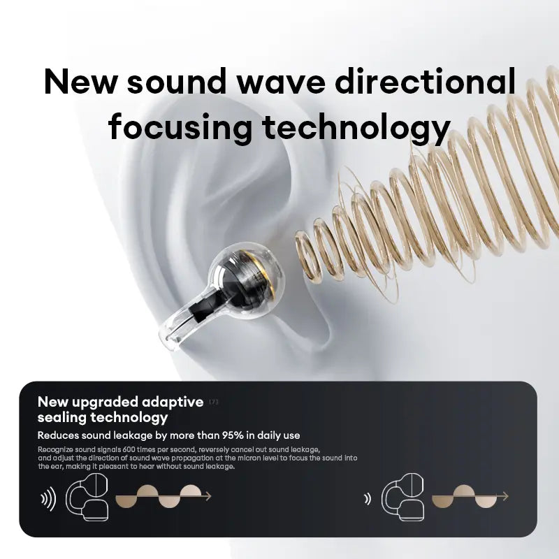 C03 Clip-On Bluetooth 6.0 Open-Ear Wireless Headphones - DT6.0 Pulse Directional Tech, 360° ACS Panoramic Audio, IPX5 Water Resistant, Call Control, Comfortable Fit for Sports, Multi-Device Compatible [Sold 583 units]