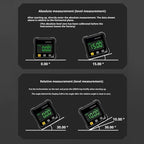 Radiaint Portable Magnetic Digital Angle Finder, 360° Magnetic Attachment Hardware Tool with Dual Laser Guide, Rechargeable Angle Gauge for Woodworking, Construction #Summervibes, Construction Accessories