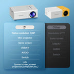 Compact Projector, Portable Video Projector, Home Cinema Projector, Compatible（sold：849）