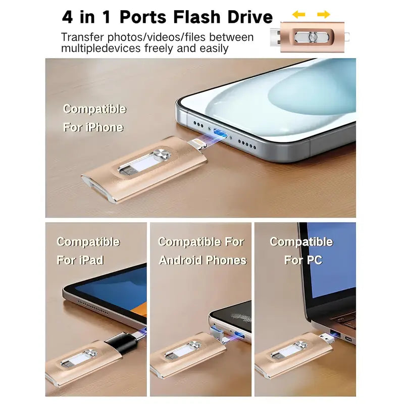 4-in-1 Flash Drive MFi Certified 128GB Portable USB OTG Memory Stick for iPhone iOS(Need app) Android PC with Type-C Adapter High-Speed Data Transfer
