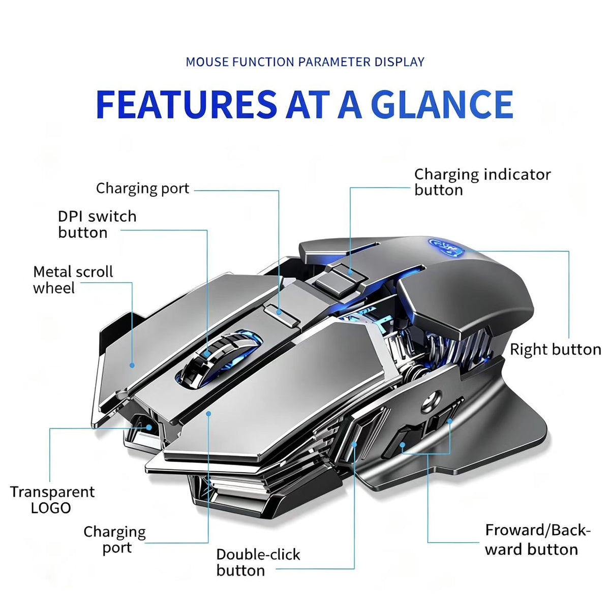 Mechanical Feel Wireless Gaming Mouse With Adjustable DPI & Breathing LED Lights. High Performance 2.4G Wireless Gaming Mouse With 4 Color Changing Lights  [Sold 1000+ units]