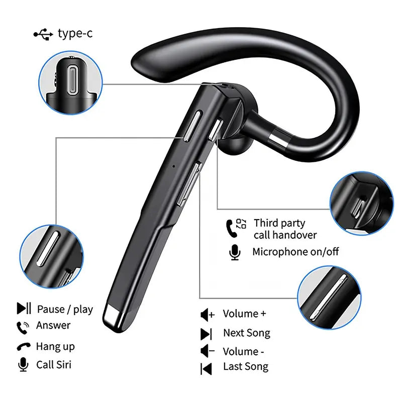 Wireless Bluetooth Earpiece with Built-in Mic, Noise Cancelling, Chargeable, Outstanding Listening, Electronic, Black with Black Case, for Office Phones, Supports MP3 Playback, Continuous Talk Time