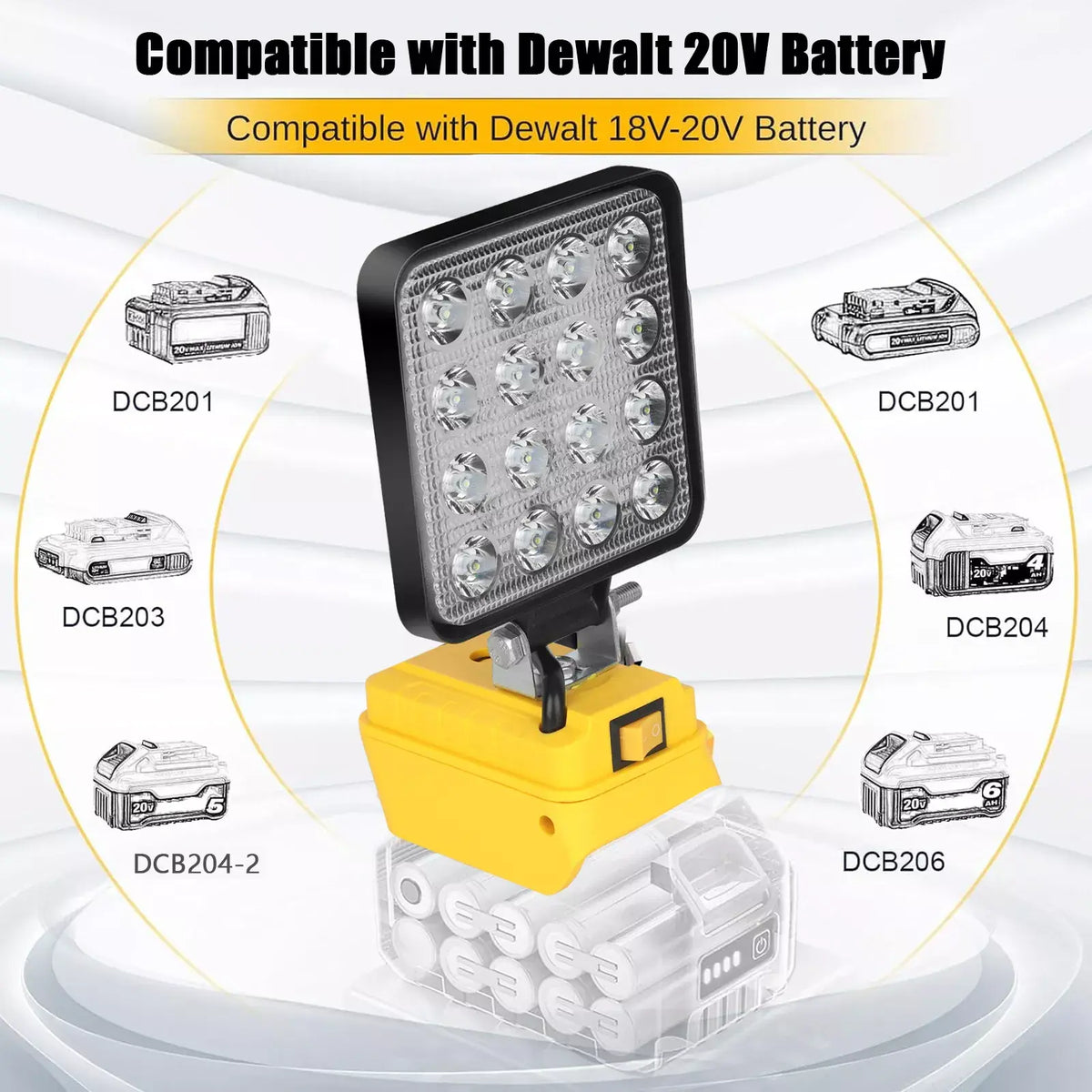 Cordless Led Work Light Compatible with De walt 20V Battery, Portable Flood Light Flashlight [Sold 564 units]