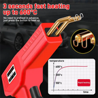 New Plastic Welder Rapid Fever Welding Repair Kit with Welding Nails + Pliers Plastic Welding Gun Used to Repair Most Plastic Cracks Repair Kit Overheating Protection