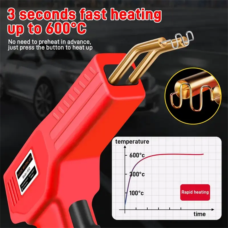 New Plastic Welder Rapid Fever Welding Repair Kit with Welding Nails + Pliers Plastic Welding Gun Used to Repair Most Plastic Cracks Repair Kit Overheating Protection