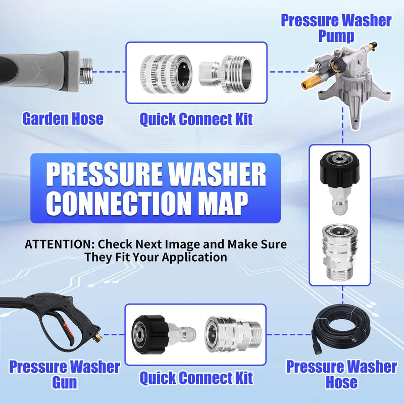 8-Piece Stainless Steel Universal Pressure Washer Adapter Set - M22 Swivel to 3/8 in Quick Connect, 3/4 in to Quick Release Fittings for Secure Hose Connections