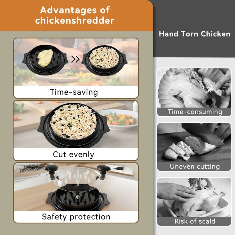 Chicken Shredder, 2026 Pro Chicken Breast Shredder Tool Twist Large, Visible Meat Shredder Machine with Widened Anti Slip Mat Fix, Suitable for Tocas, Buffalo Chicken Dip, Dishwasher Washable #summervibes