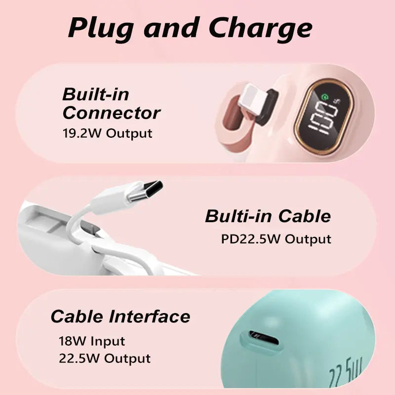 [Summervibes] 5000mAh Mini Portable Charger Power Bank for phone, 22.5W Fast Charger with 3-Output and Digital Display, Lightwight and Compact
