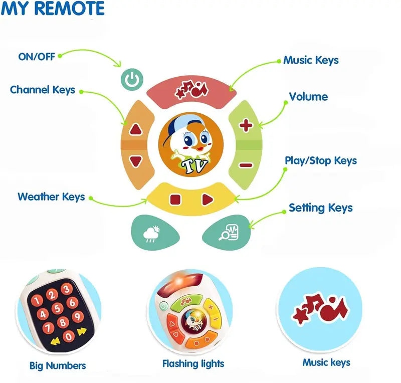 Baby Remote Control Toy, 20 Unique Learning Remote Buttons, Plays Baby Music Tunes, Flashing Lights, Early Educational Baby Christmas Birthday Stuffer, back to school [Sold 613 units]
