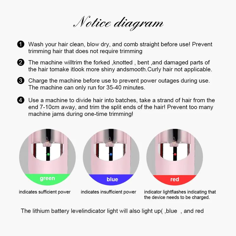 Automatic Electric Hair Clipper, Multifunctional Type-c Rechargeable Hair Split End Clipper, Portable Wireless Cordless Trimmer, Hair Care Tool