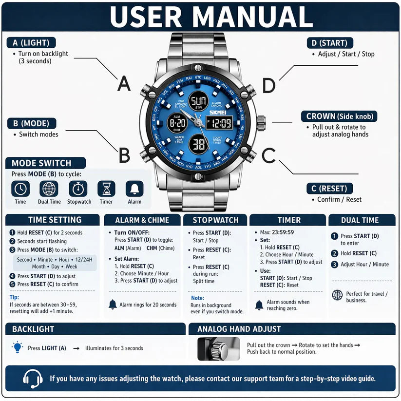 SKMEI Mens Fashion Wristwatch - 48mm Round Face Metal Case, 30M Waterproof Wrist Watch, Stainless Steel Strap, 3 Time Zones, Nightlight, Dual Time Display, Timer, Calendar, Alarm, Mens Gifts, Fashion Men's Accessories