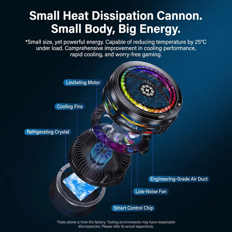 JOYYE Portable Gaming Phone Cooler, Semiconductor Handheld Turbo Fan with 3 Adjustable Speeds, Smart AI Temp Control, RGB LED Display, Lightweight Magnetic & Clip-On Attachments, USB-C Powered