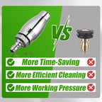 Turbo Nozzle for Pressure Washer with 1/4'' Quick Connect, 7 Nozzle Tips, 3600 PSI - Universal Fit, ChristmasGift [Sold 711 units]