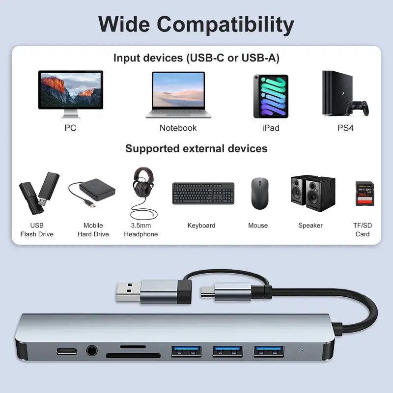 8-in-1 USB C Hub with HDMI Splitter, 4 USB Ports, USB-C, TF/SD Reader, 3.5mm Audio - USB Extender for Laptop, Tablet, Phone Accessory, for MacBook Pro/iPad Pro/iPhone 15/Laptop/More [Sold 641 units]