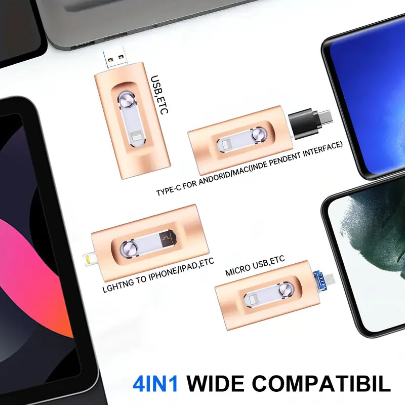 4-in-1 Flash Drive MFi Certified 128GB Portable USB OTG Memory Stick for iPhone iOS(Need app) Android PC with Type-C Adapter High-Speed Data Transfer