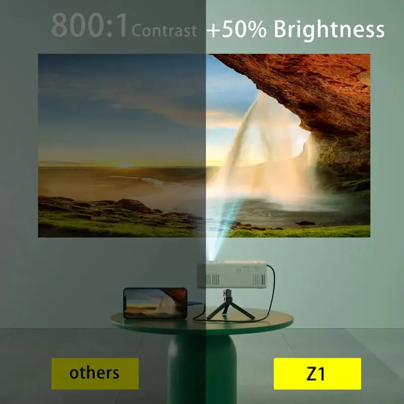 Compact Projector, Portable Video Projector, Home Cinema Projector, Compatible（sold：849）