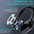 Wireless In-ear Earbuds with Built-in Mic, Waterproof Sports Earphones with LED Display, Wireless Noise Cancelling Headphones for Running Sports