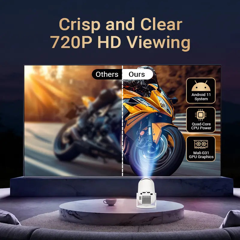 HY300Pro+ Outdoor Portable Projector Mini 4K Decoding Projector with 5G WiFi 6 & BT 5.0 720P Full HD 160 ANSI Lumens Portable Home Theater for Android Audio Bluetooth Game, Wireless Projector, Tabletop,