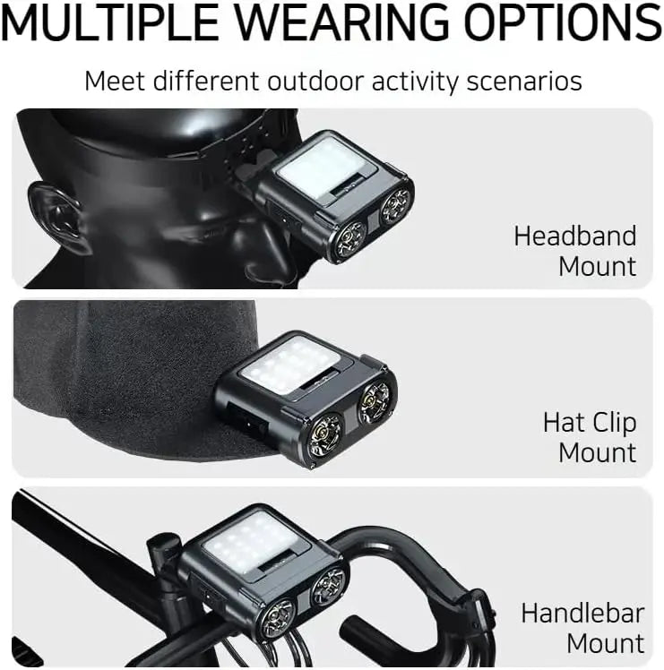 Headlamp Rechargeable, 90° COB LED Head Lamp with Motion Sensor, 5 Modes & IPX5 Water-Resistant LED Head Light for Night Running, Fishing, Cycling, Camping