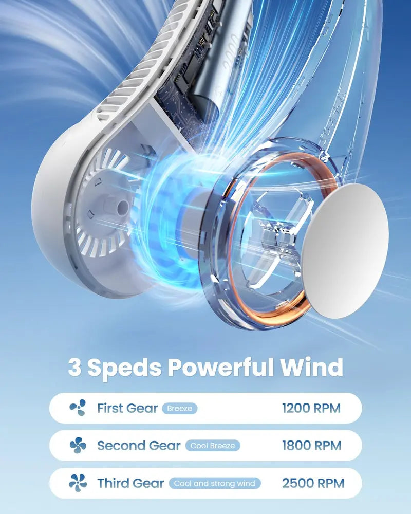 Hands Free Neck Fan, Sports, Travel, Office, Rechargeable, Bladeless Cooling Technology, Wearable Headset Design,Up to 8 Hours of Battery life, Comfortable to Wear