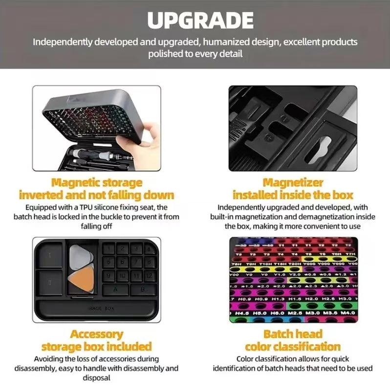 132 In 1 Precision Screwdriver Hardware Set, Magnetic Screwdriver Tool Set with 108pcs Bits, Multipurpose Screwdriver Tool Kit for Repairing Phone, Heavy Duty Industrial Tools, Precision Screwdriver#Holiday gifts #summerfinds#Fathers DayGift