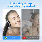 E80 Upgraded 2-in-1 Ear Wax Removal Kit with Built-in Waste Tank, Rechargeable Water Spray, 4 Pressure Settings - Safe & Effective Ear Canal Irrigation System for Earwax Removal