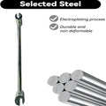 2 Pcs Hinge Gap Adjustment Wrench, Door Hinge Adjustment Tool Kit (14-19mm and 23-25mm), Heavy Duty Door Hinge Repair Tool for Precise Door Hinge Alignment, Suitable for Fire Doors, Security Doors [Sold 436 units]