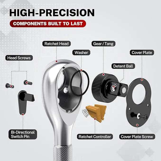 Ratchet Set, 1/4", 3/8", 1/2" Drive Ratchet Stubby Handle Wrench, 72-Tooth Quick-Release Reversible Wrench Set, Professional Hand Tool,Blackfriday,Christmas Gift   [Sold 1000+ units]