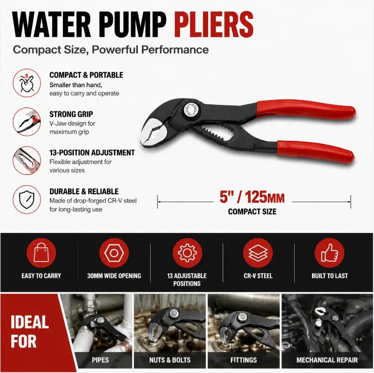 Groove Joint Pliers Set (4/5/7 in) – Fast Adjustable V-Jaw Mechanic Tool with Quick Release & Rubber Grip, Pipe Fitting Hand Tool for Home Repair, Plumbing