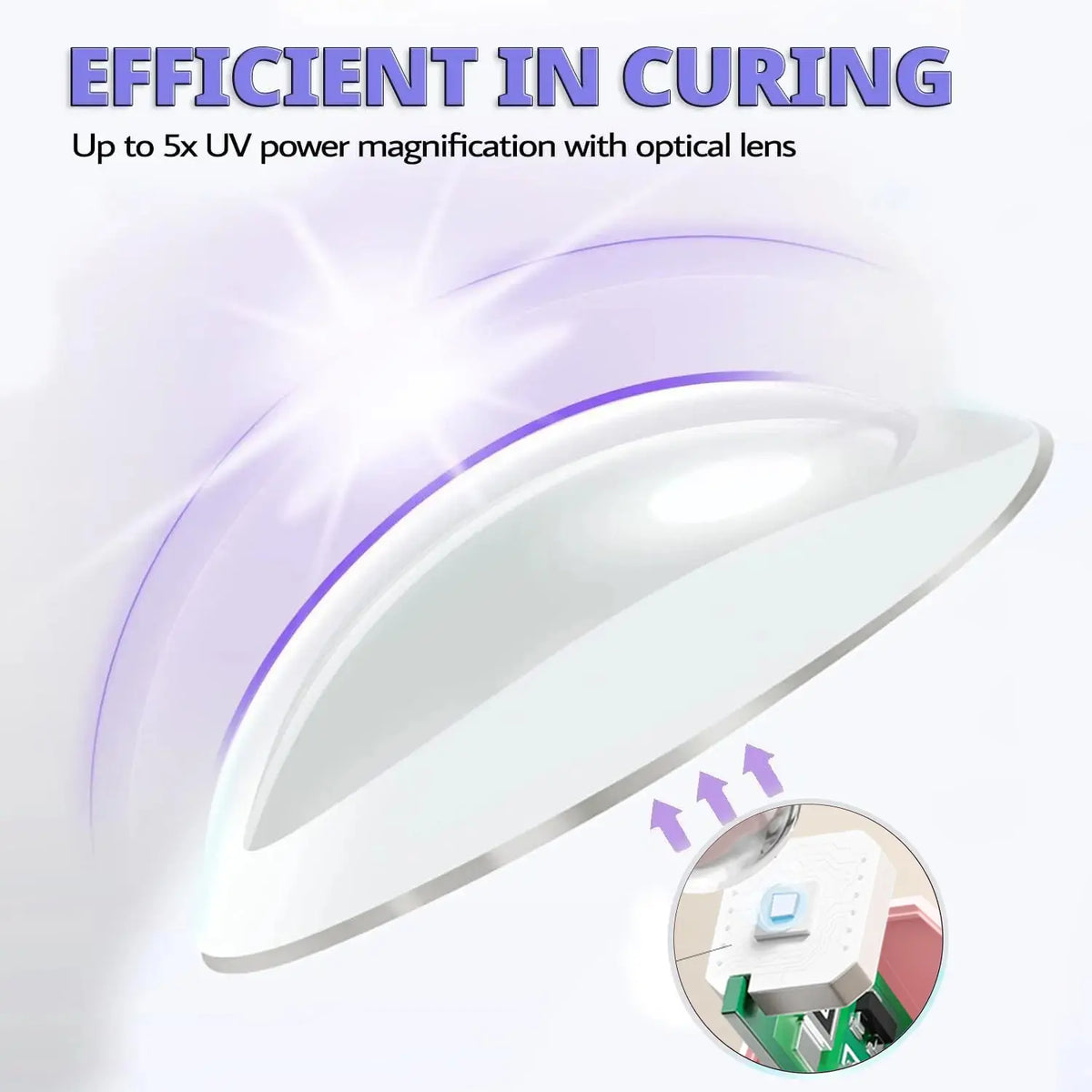 Portable Nail Lamp, UV Nail Lamp, Rechargeable Gel Polish Curing Light with Digital Display, Two Timer Settings, Personal Nail Care Tool for Home Salon Nail Art, Diy Manicure, At Home Manicure, Diy Nails [Sold 537 units]