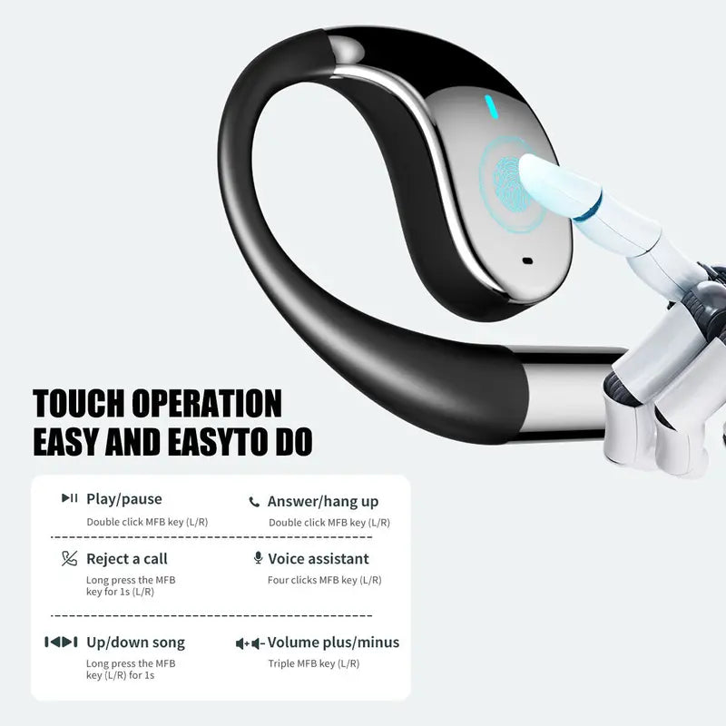 AI Translator Earbuds Real-Time, 3-in-1 Ultra Open Ear Bluetooth Headphone Translator 144 Languages & Accents, with Charging Case for Travel & Learning & Business Negotiation, iOS & Android Compatible