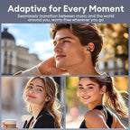 C03 Clip-On Bluetooth 6.0 Open-Ear Wireless Headphones - DT6.0 Pulse Directional Tech, 360° ACS Panoramic Audio, IPX5 Water Resistant, Call Control, Comfortable Fit for Sports, Multi-Device Compatible [Sold 583 units]
