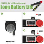 2 in 1 Angle Finder Ruler with 7 Inch/200mm Angle Measuring Tool for Woodworking/Carpenter/Construction/DIY Measurement [Sold 527 units]
