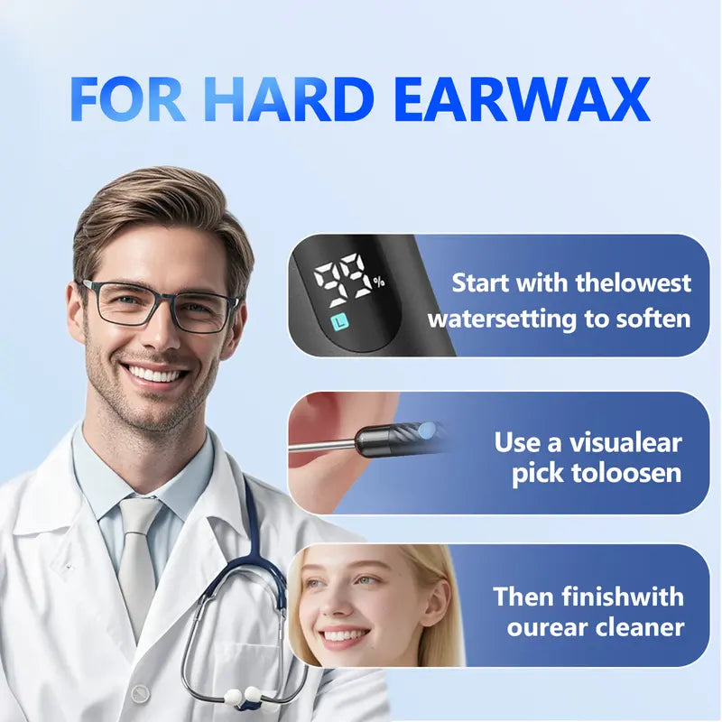 E80 Upgraded 2-in-1 Ear Wax Removal Kit with Built-in Waste Tank, Rechargeable Water Spray, 4 Pressure Settings - Safe & Effective Ear Canal Irrigation System for Earwax Removal