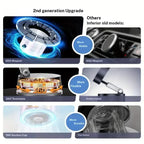 Upgraded Car Cellphone Mount - Vacuum Magnetic Mount with N52 Double-Row Magnets, Smooth Octopus Suction Cup, Secure Grip, 3-Axis Angle Set, 360° Rotation, Compact Lightweight Car Interior Accessory for Vlog Creators, Android Phones  [Sold 1000+ units]
