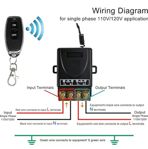 🔥 Wireless Remote Switch🔧（2 remote control）220v