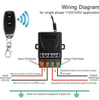 🔥 Wireless Remote Switch🔧（2 remote control）220v