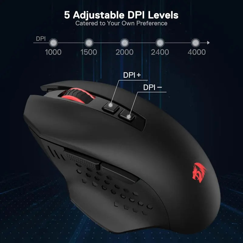 Redragon M656 Gainer Wireless Gaming Mouse, 4000 DPI 2.4Ghz Gamer Mouse w/ 5 DPI Levels, 7 Macro Buttons, Red LED Backlit & Pro Software/Drive Supported, for PC/Mac/Laptop,summerwins