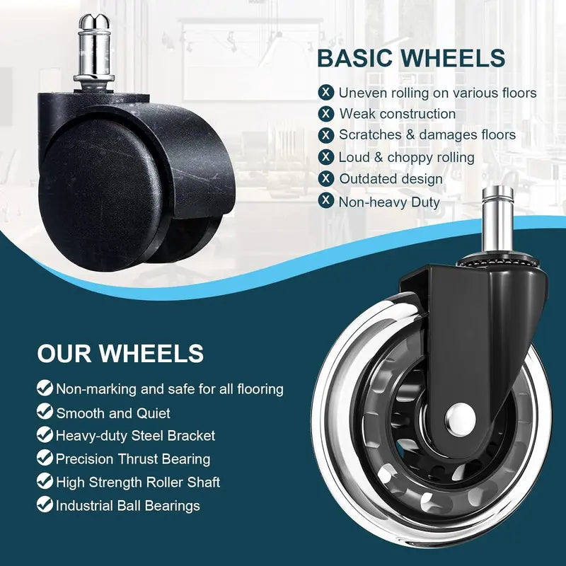 Office Chair Wheels Replacement Swivel Rubber Caster Set of 5 for Hardwood Floors & Carpet 3" Rollerblade Heavy Duty Casters Universal Fit Smooth Rolling Protect Flooring