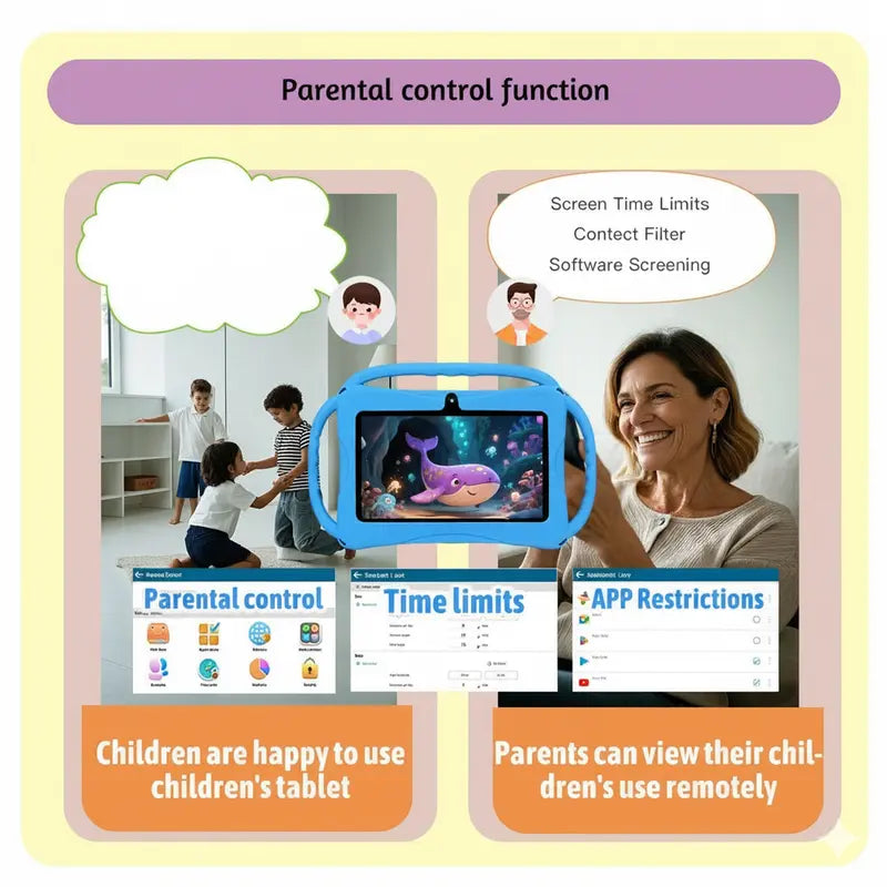 Educational Tablet,7-inch Kids Tablet with Three-Handle Shockproof Case | Android Learning Tablet for Toddlers | Parental Control, Dual Camera, WiFi | Best Gift for Children（sold：741）