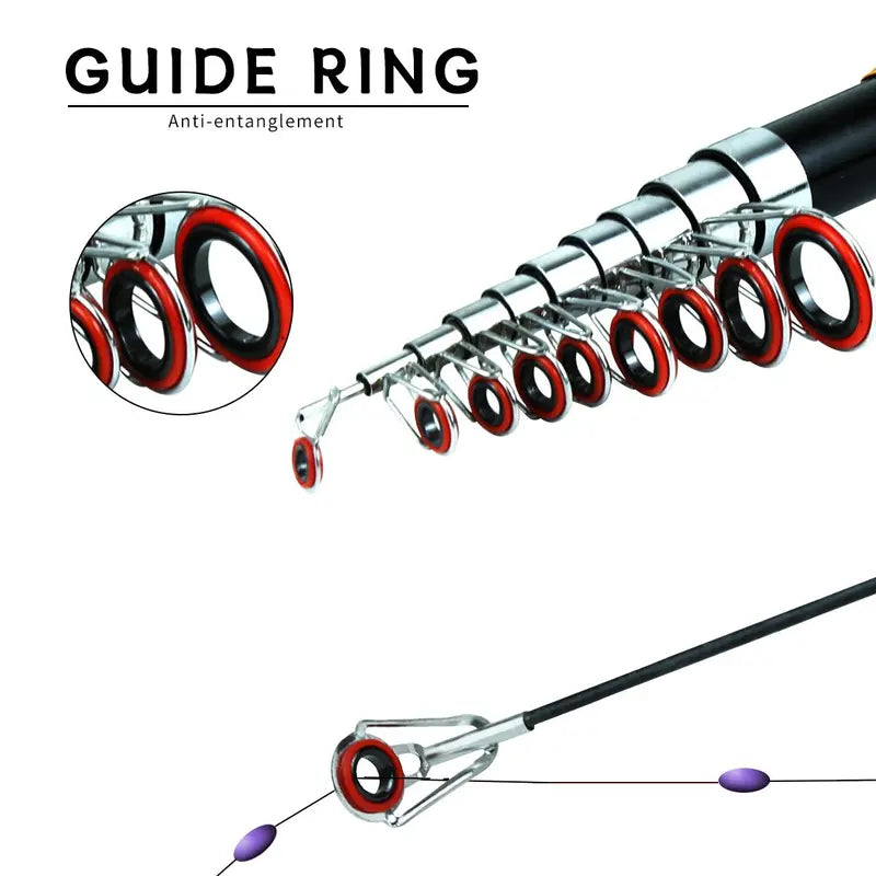 Spinning Fishing Rod & Reel Combo Set, Anti-Entanglement Fishing Pole with Accessories & Storage Bag for Outdoor Fishing, Fishing Tackle Set