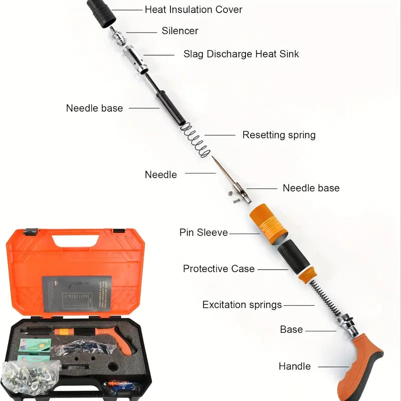 Manual Mini Steel Nail Gun 5 Gears Power Adjustable Wall Nail Guns for Ceiling，Manual Steel Nails Gun Tool, Concrete Nail Gun, Mini Portable Nail Shooting Machine with 100 Nails (Nail Gun Set)