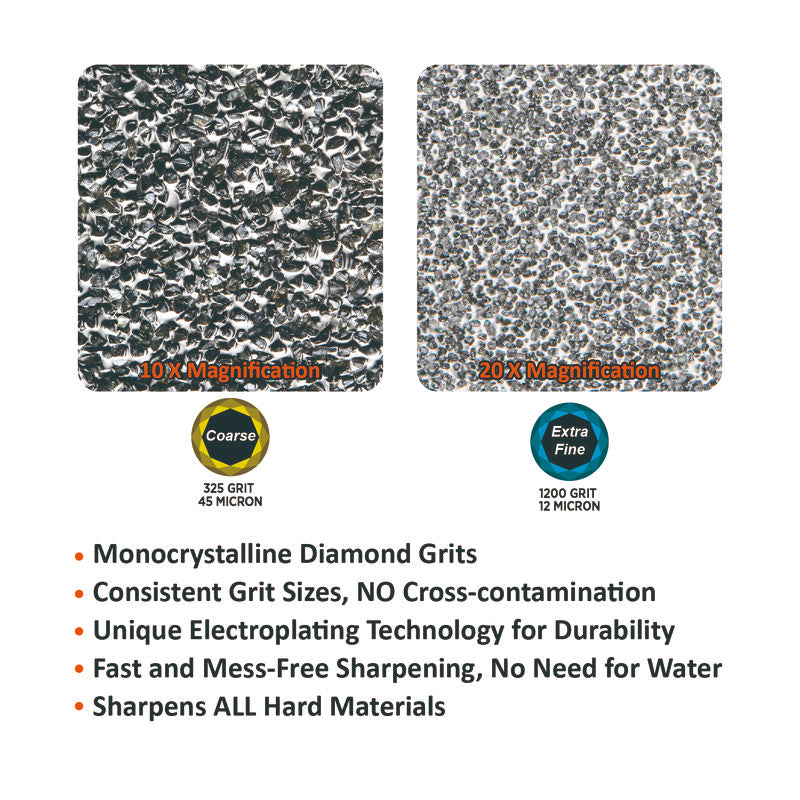Dual-Grit Diamond Sharpening Stone File Coarse 325 / Extra Fine 1200 Grit