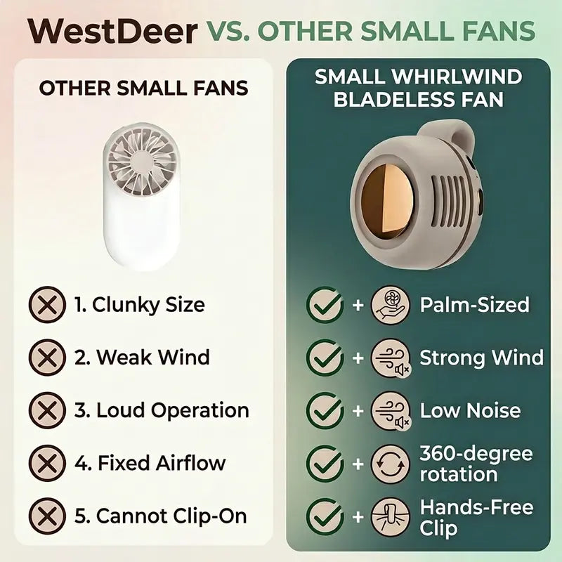 Mini Bladeless Fan. Portable, rechargeable, and silent. Features 3 adjustable speeds, a rotating body, and versatile use as a handheld, waist-mounted, or phone cooling fan. Ideal for outdoor travel,Perfect Gift