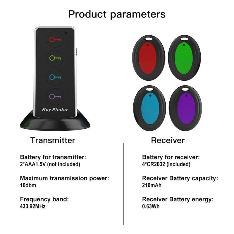 Wireless Key Finder with LED Flashlight, Button, RFID Key Locator with 4 Receivers, Smart Item Tracker for Keys & Wallets, Anti Lost Wireless, Keychain Tracker（1,000+ sold）