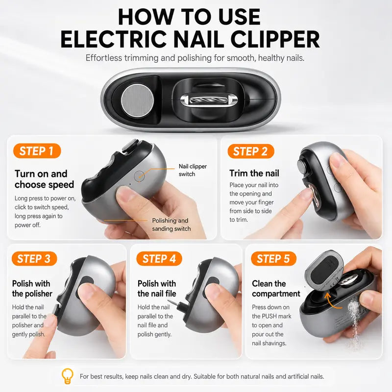 Advanced Electric Nail Clipper, Automatic Nail Trimmer & Polisher with LED Light, Magnetic Cover, Nail Clipping Storage, USB Rechargeable, Safe 2-Speed Modes for Seniors, Kids, and Adults, Gift for Parents, Manicure and Nail Care Tool