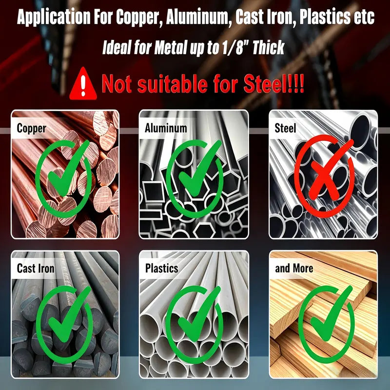 5PCS Titanium Step Drill Bit Set, High Speed Steel Cone Drill Bits 50 Sizes Multi-Hole Cutting Tool, Metal Hole Cutter for Iron Copper Wood Plastic Fiberglass, DIY Industrial Hand Tools, Perfect Father's Day Gift for Dad  [Sold 1000+ units]