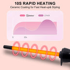 Hatteker 3/8 Inch Hair Curling Iron,9mm Tiny Curling Wand for Home & Salon Use,Portable Hair Styling Tool for Women & Girls,for Short & Long Hair