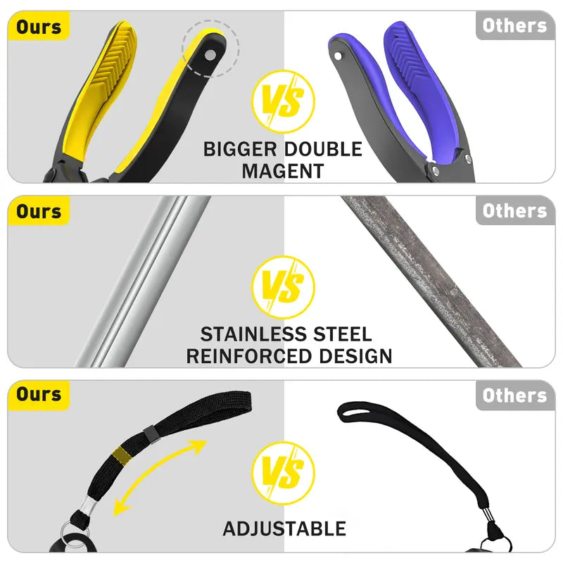 Volmees 43" Extra Long Grabber Reacher Tool, Grabbers for Seniors Grab it Reaching Tool w/Anti-Drop Cord, Lightweight Trash Grabber Pickup Tool 360°Rotating Jaw +Magnets, Heavy Duty Foldable Grabber